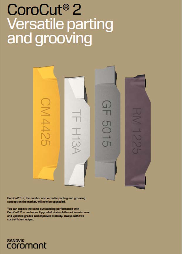 SANDVIK - CoroCut 2