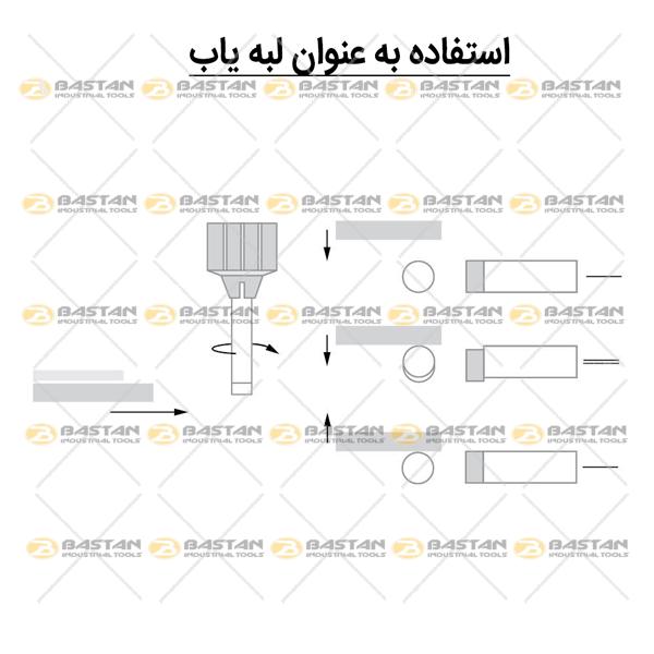 گوشه یاب و مرکزیاب EF/1 قطر 10 میلیمتر GROZ (گروز)