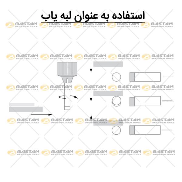گوشه یاب و مرکزیاب مکانیکی سری EF-4ST برند GROZ (گروز)