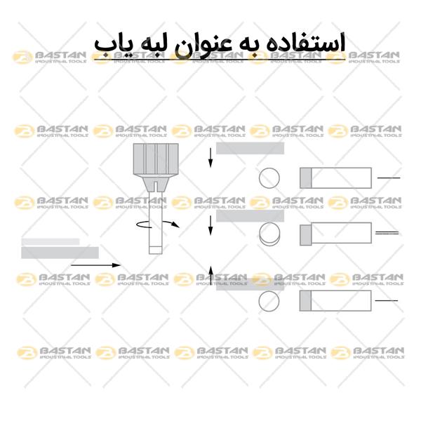 گوشه یاب و مرکزیاب EF/6 نوک تیز قطر 10 میلیمتر GROZ (گروز)