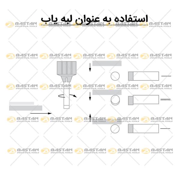 گوشه یاب و مرکزیاب EF/2M قطر 10 میلیمتر GROZ (گروز)