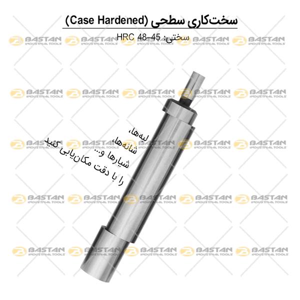 گوشه یاب و مرکزیاب EF/1 قطر 10 میلیمتر GROZ (گروز)