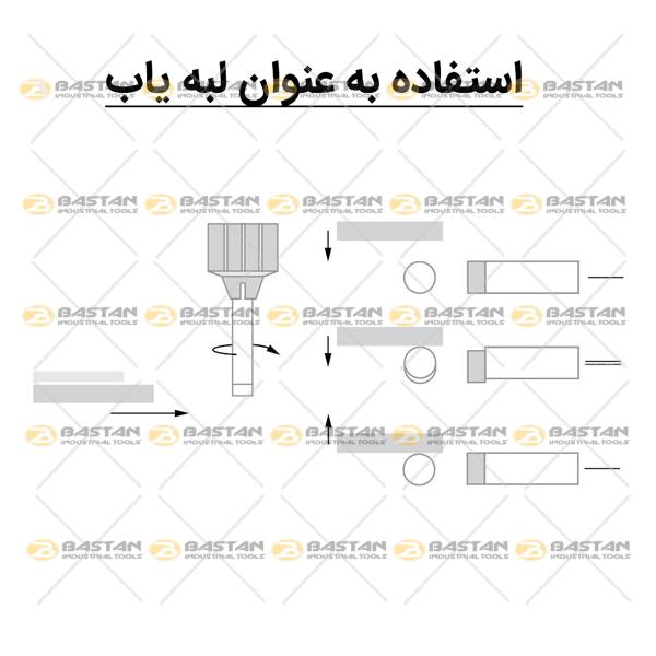گوشه یاب و مرکزیاب EF/12 قطر 10 میلیمتر GROZ (گروز)