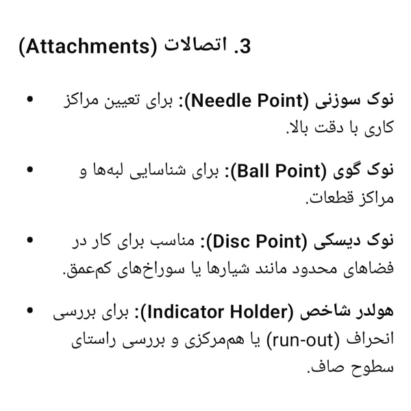 مجموعه 4 عددی مرکزیاب کد WCF/WZ-6 برند GROZ (گروز)