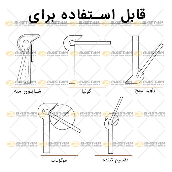 شابلون و خط کش چندکاره کد RNG/4 برند GROZ (گروز)